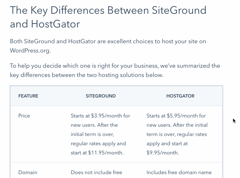 How to Make & Edit Tables in HTML